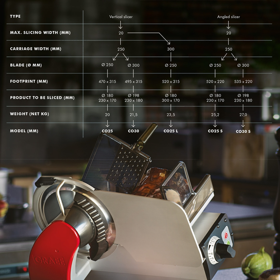 Meat slicer with technical specifications for vertical and angled models, including dimensions.