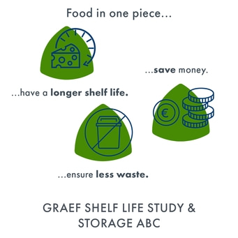 Aliments en un seul morceau : durée de conservation plus longue, moins de gaspillage, économiser de l'argent.