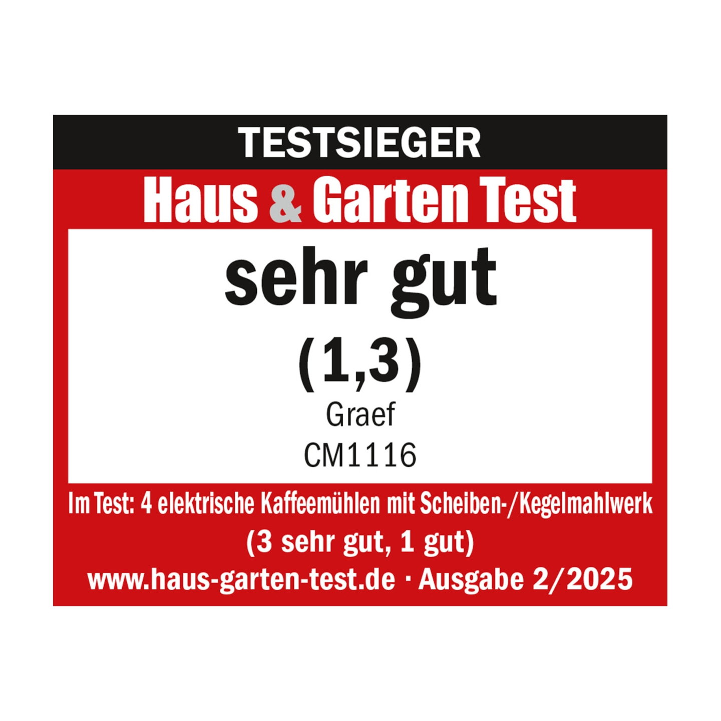 Coffee grinder test result: very good (1.3) from Haus & Garten Test.