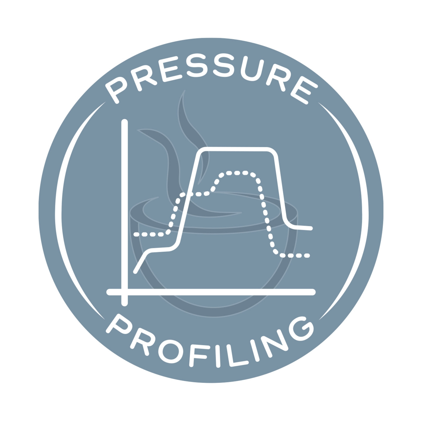 Image avec les mots "Pressure Profiling" et un graphique dans un cercle.