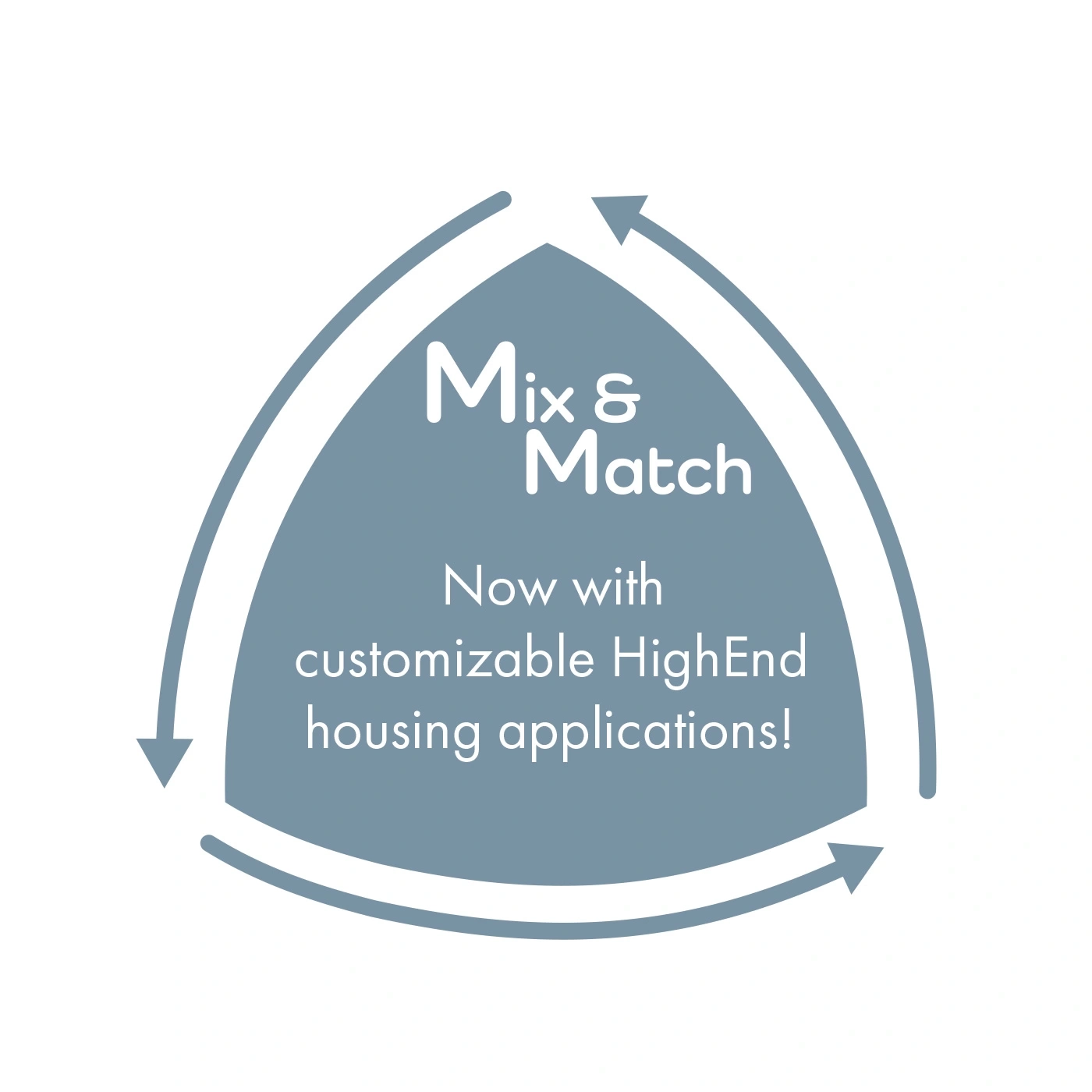 Mix & Match, ora con applicazioni abitative HighEnd personalizzabili!