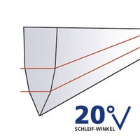 Diagram with 20 degree angle, grinding angle, red lines, black outlines, and text.