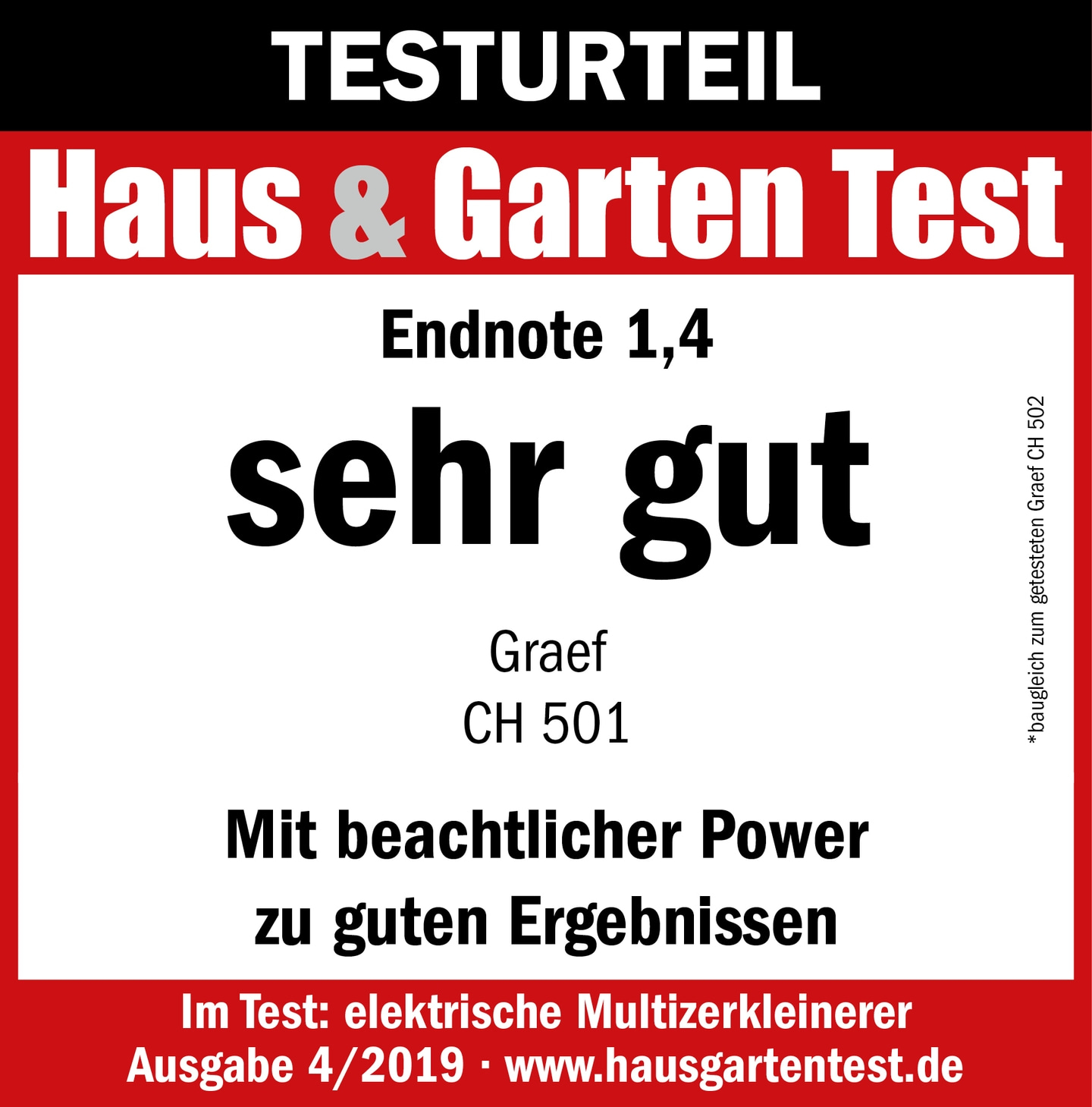 Risultato del test Haus & Garten Test, Voto finale 1,4, molto buono, Graef CH 501, risultati