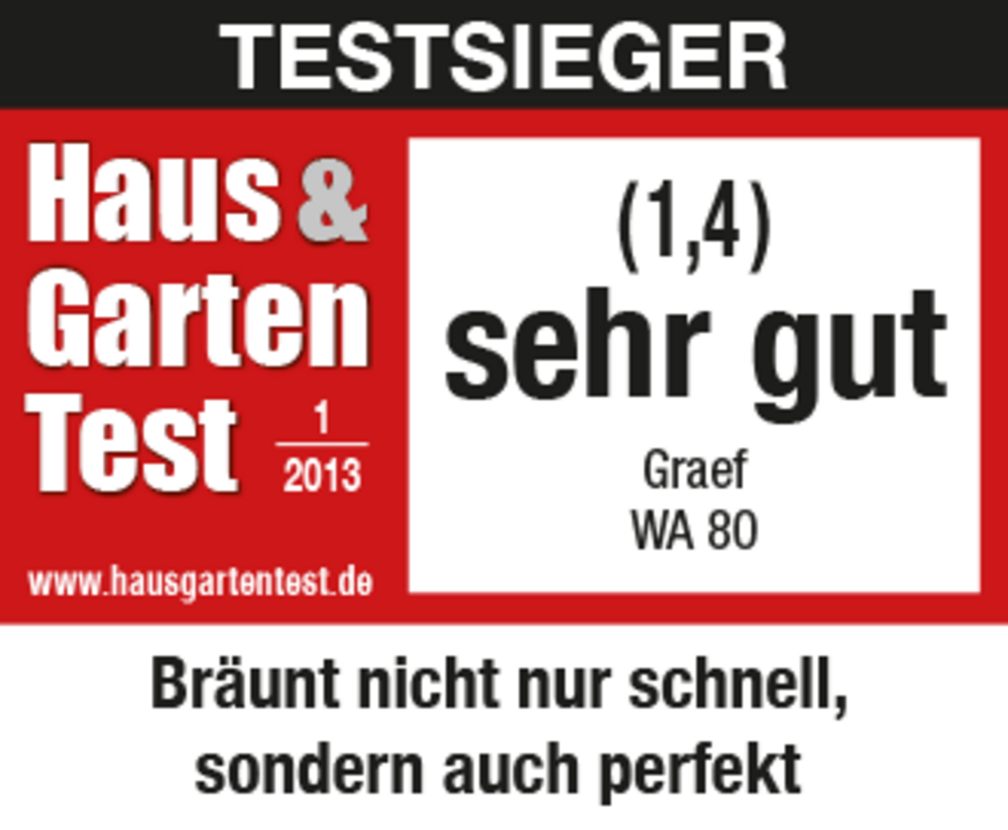 Test Haus & Garten 2013: Très bien (1,4) pour Graef WA 80, gagnant du test.