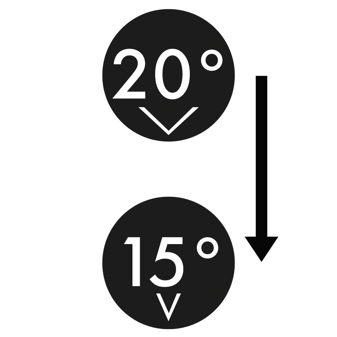 Calo di temperatura da 20 a 15 gradi Celsius con freccia verso il basso.