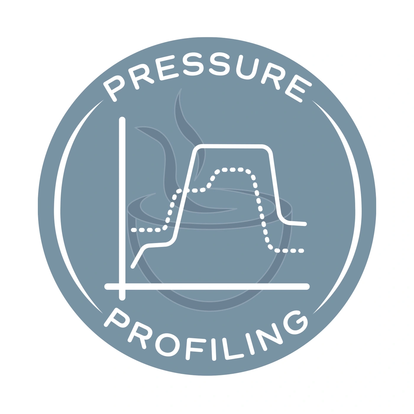 Immagine con le parole "Pressure Profiling" e un grafico all'interno di un cerchio.