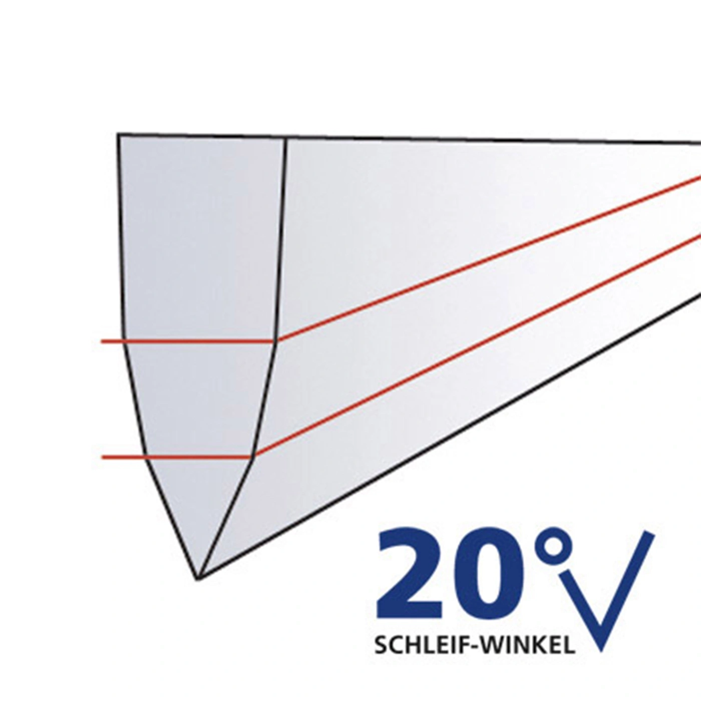 Graphique montre un angle de 20 degrés, angle d'affûtage, lignes rouges et noires.