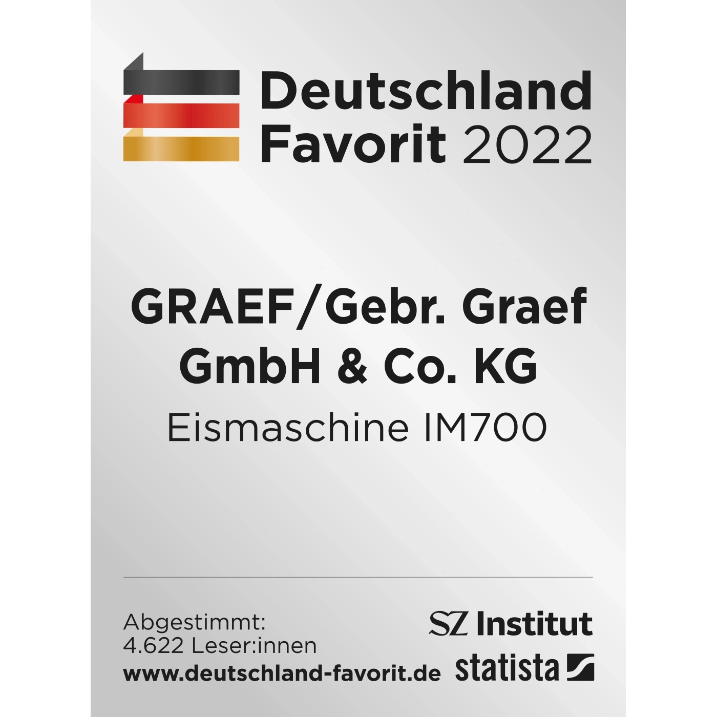 Récompense pour la machine à glace IM700 de GRAEF, Favori d'Allemagne 2022, SZ Institut statista