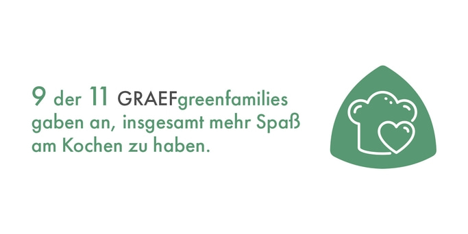 9 su 11 famiglie GRAEFgreen amano cucinare di più. Cappello da chef con cuore.