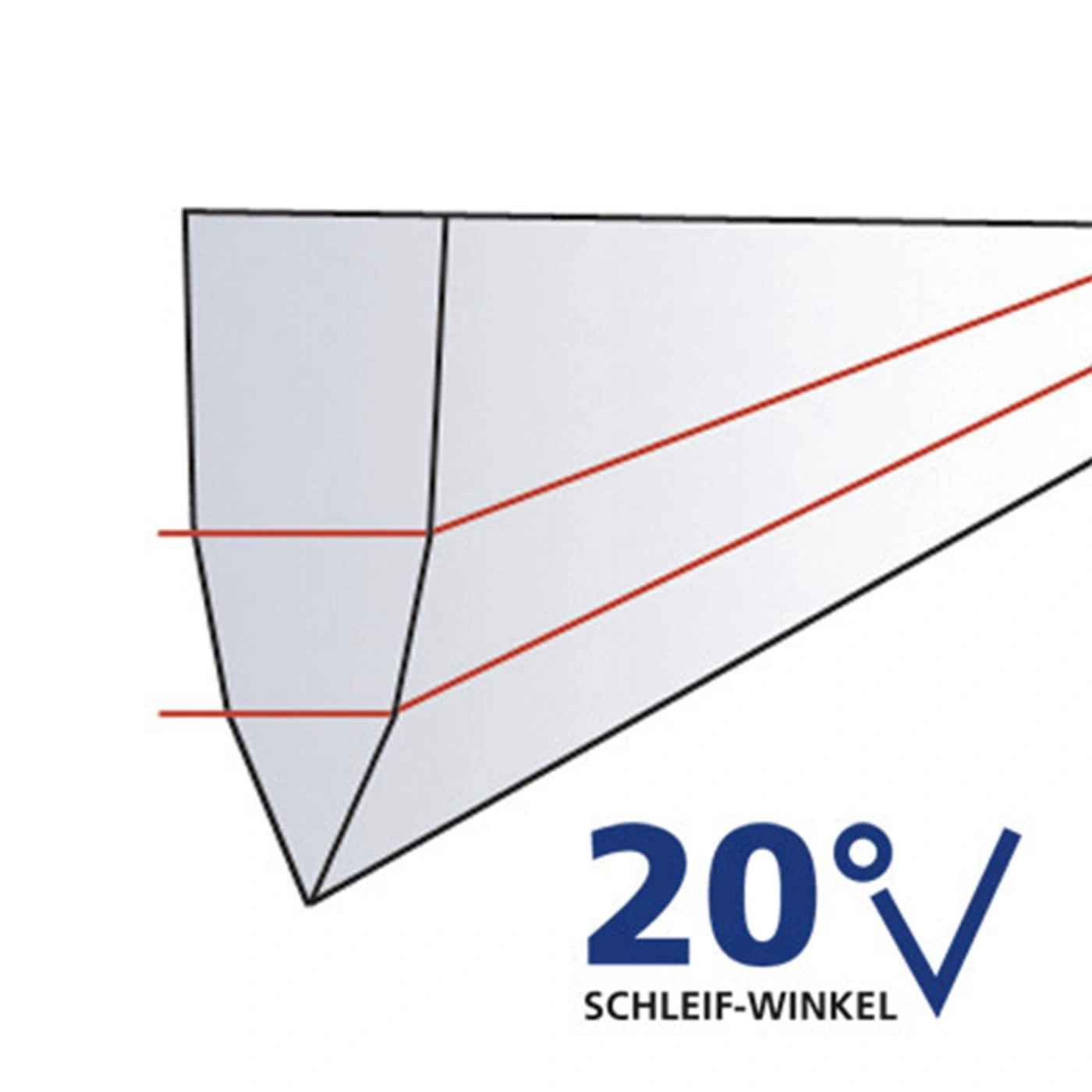 Diagramma con angolo di 20 gradi, angolo di affilatura, linee rosse, contorni neri e testo.