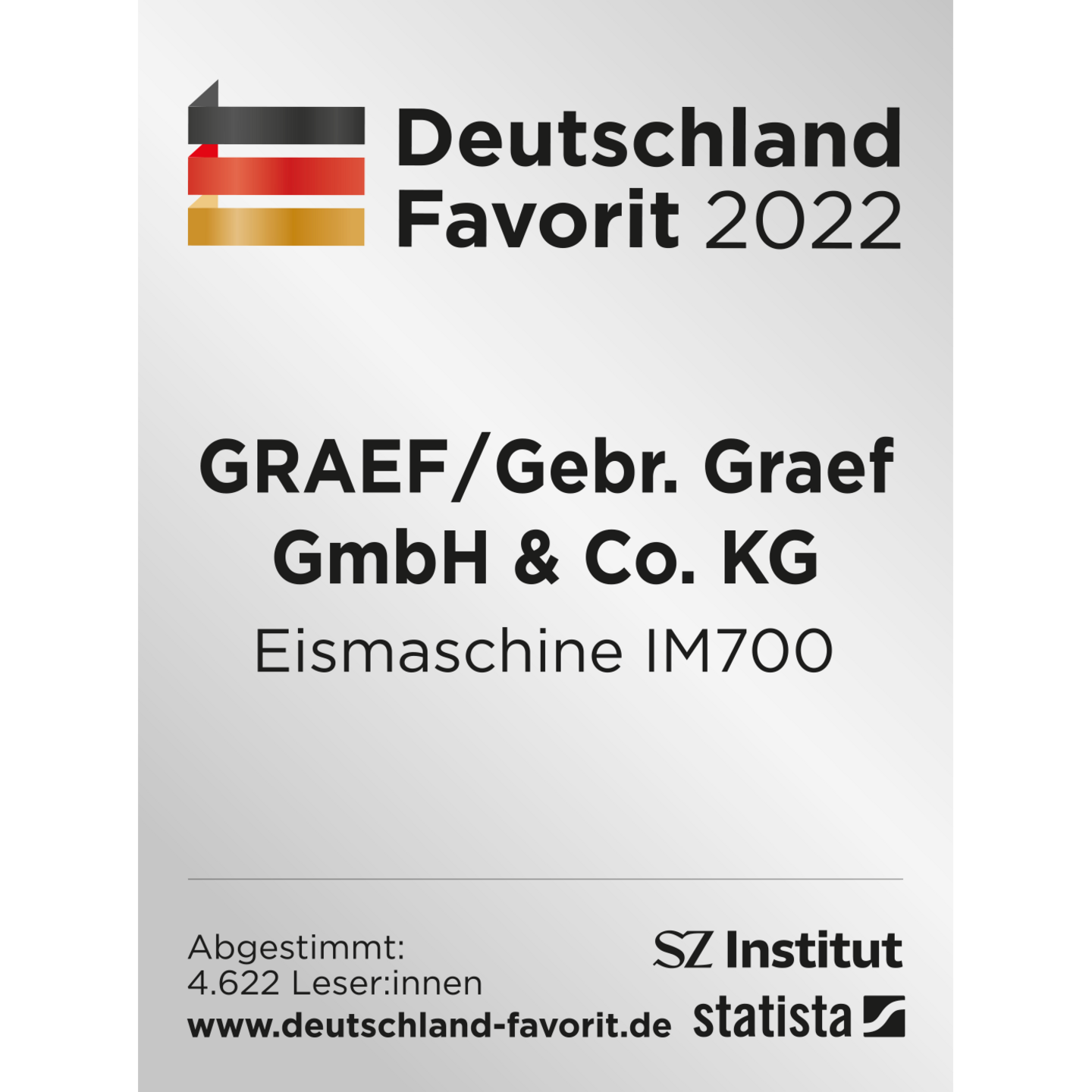 Récompense pour la machine à glace IM700 de GRAEF, Favori d'Allemagne 2022, SZ Institut statista