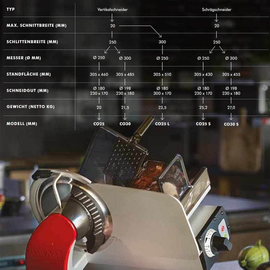Trancheuse à viande avec spécifications techniques : coupe-verticale et inclinée.