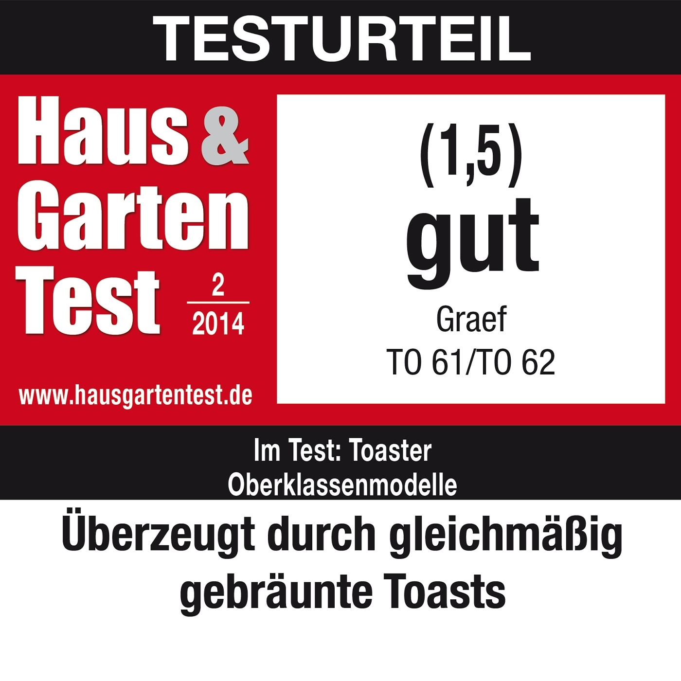 Test Haus & Garten, note (1,5) bon, Graef TO 61/TO 62, test de grille-pain, toasts uniformément dorés