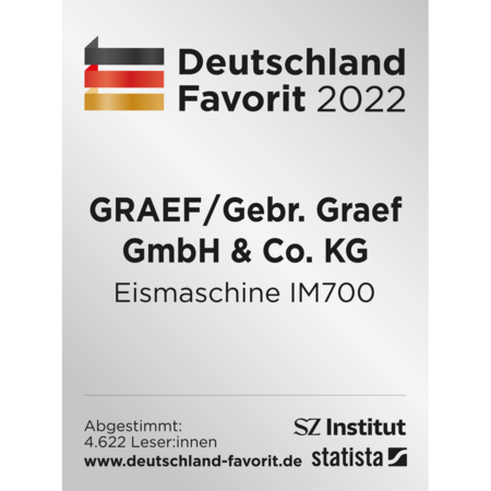 Récompense pour la machine à glace IM700 de GRAEF, Favori d'Allemagne 2022, SZ Institut statista