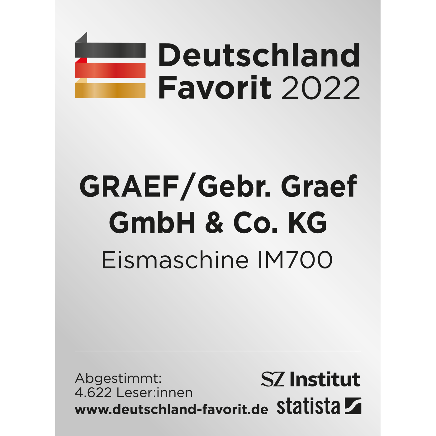 Récompense pour la machine à glace IM700 de GRAEF, Favori d'Allemagne 2022, SZ Institut statista